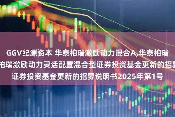 GGV纪源资本 华泰柏瑞激励动力混合A,华泰柏瑞激励动力混合C: 华泰柏瑞激励动力灵活配置混合型证券投资基金更新的招募说明书2025年第1号